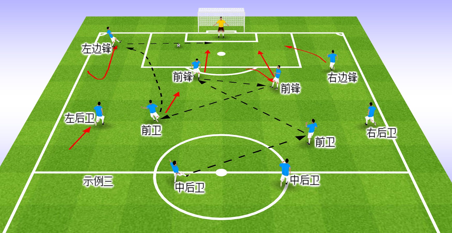 9人制足球战术图解图片