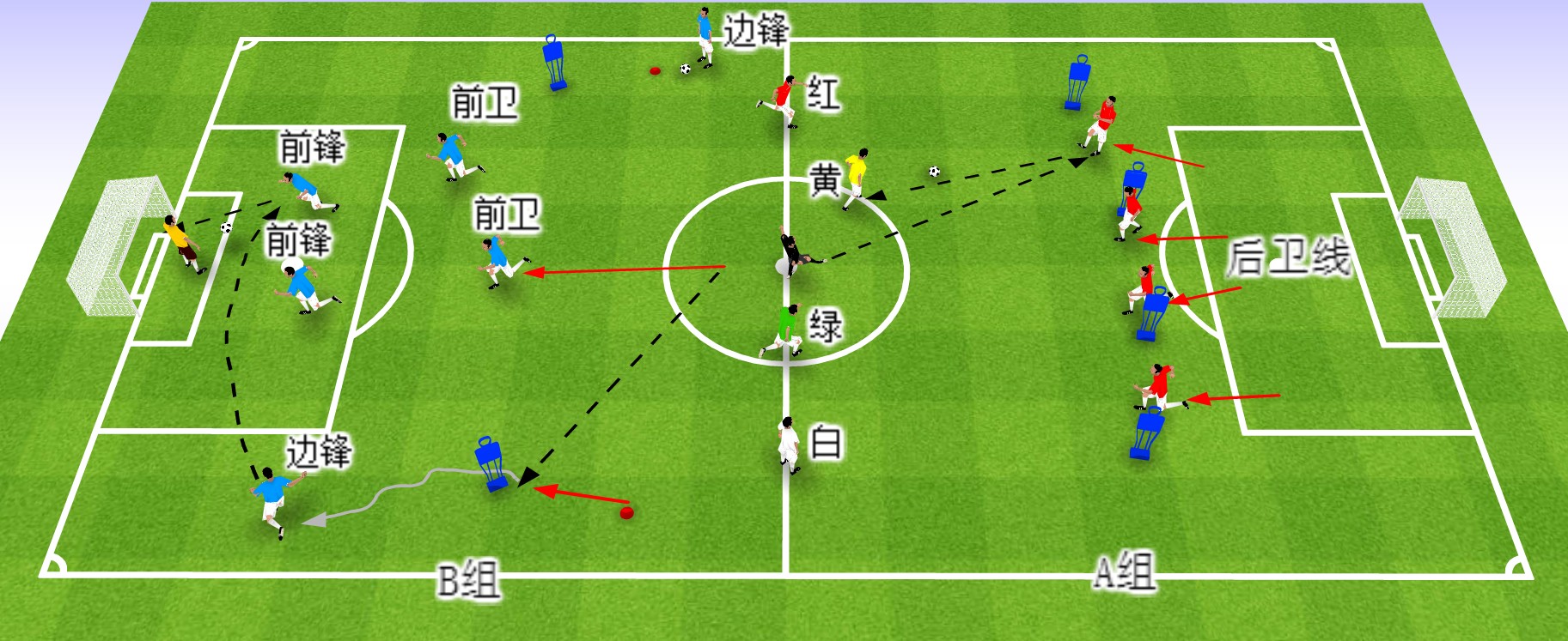 足球教案丨意大利足球青训,速度训练 射门技巧