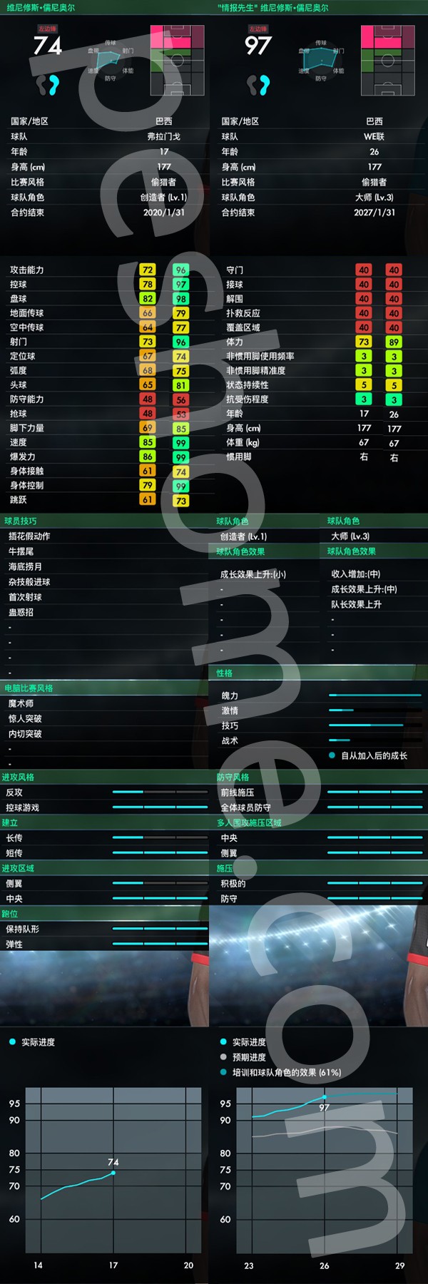 实况足球2018_pes2018_维尼修斯,皇马的未来