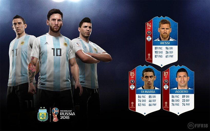FIFA 18世界杯模式阿根廷球员评分:梅西94,阿