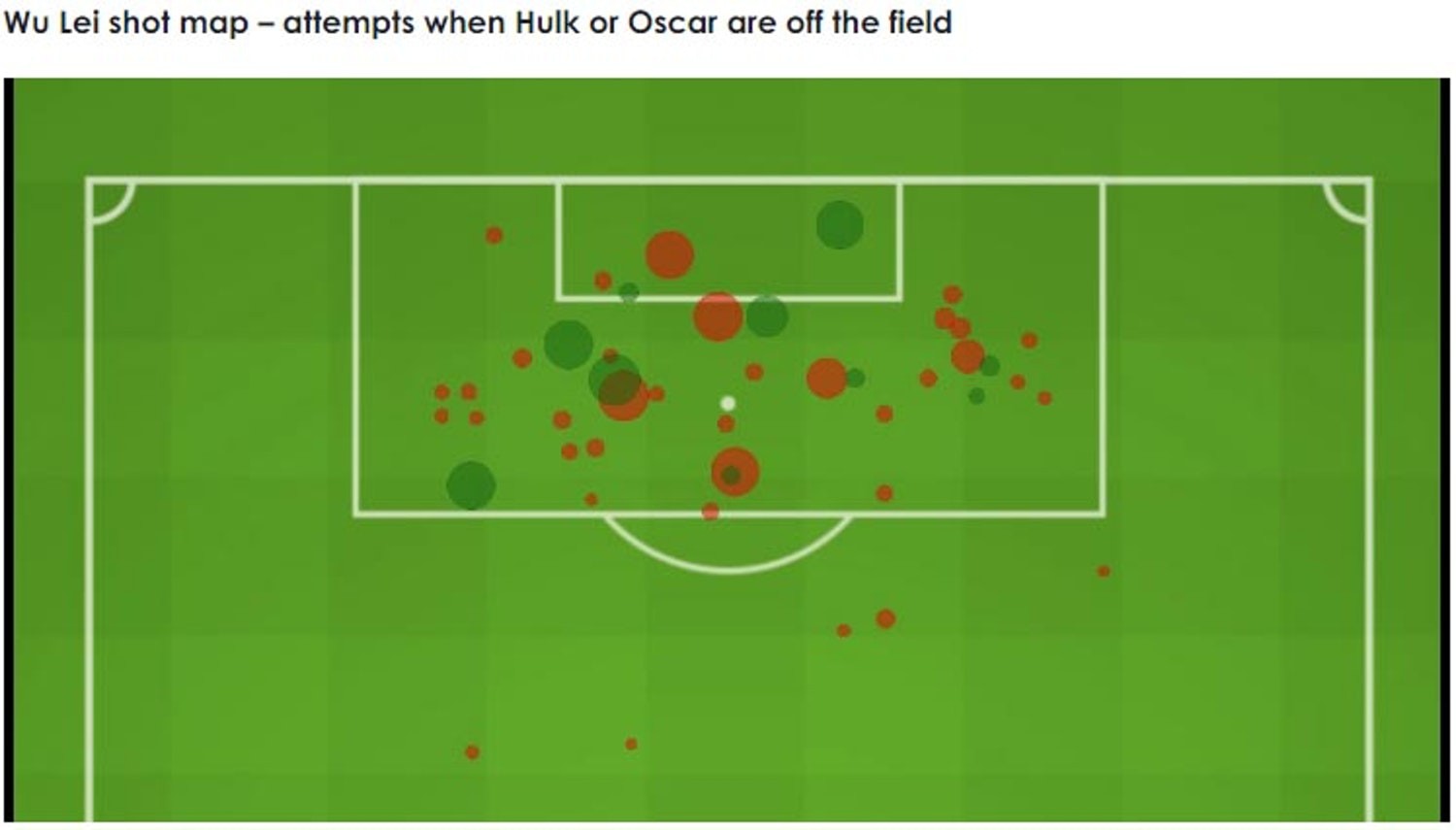 足球狗球员分析:武磊,中超射手王能否在西甲复