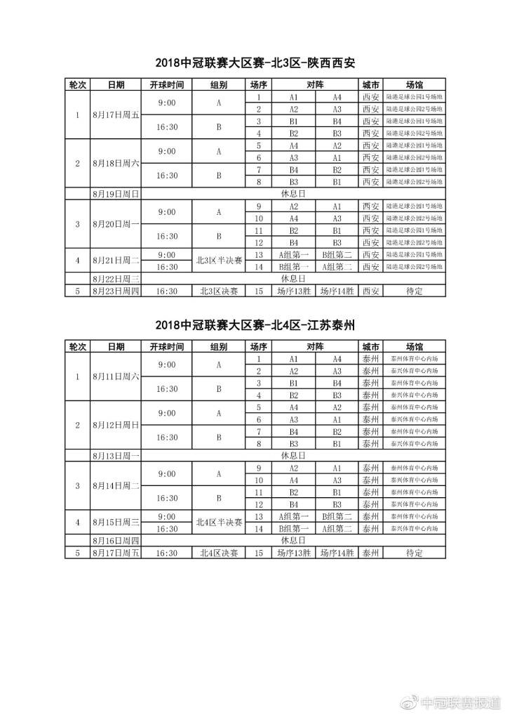 官方:中冠联赛赛程正式出炉
