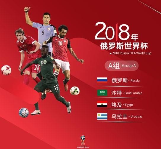 收藏:2018世界杯抢先看,几场绝对不能错过的小组赛
