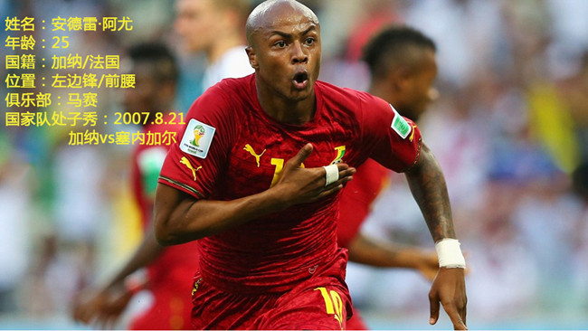 现象级:名门之后安德雷-阿尤