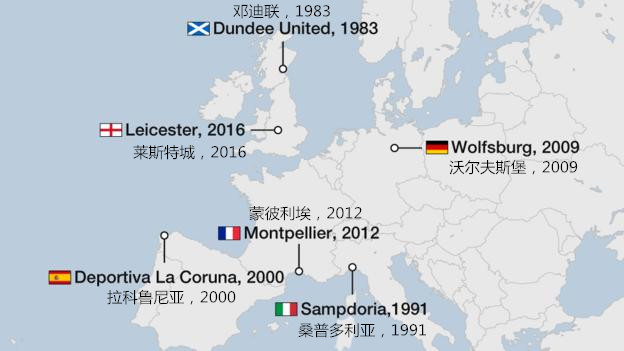 反常规!莱斯特城夺冠背后有趣的数字