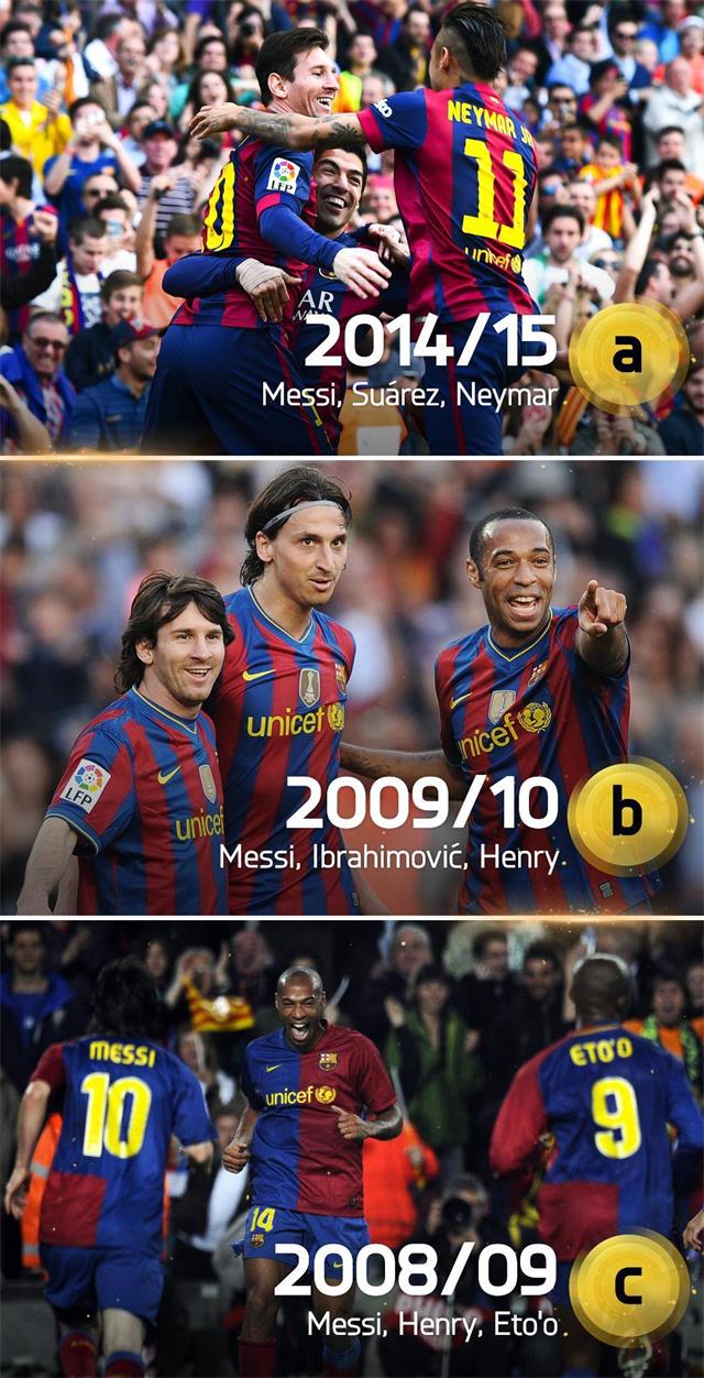 巴萨三叉戟,哪款才是你的菜?