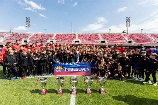 2019年巴萨足球学院世界杯的参赛规模为史上