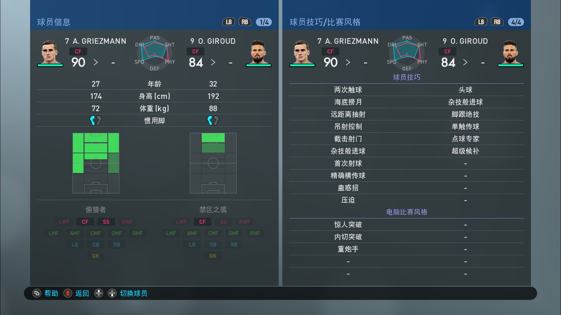 实况足球手游版opr升降后球员各项能力值一览:法国国家队