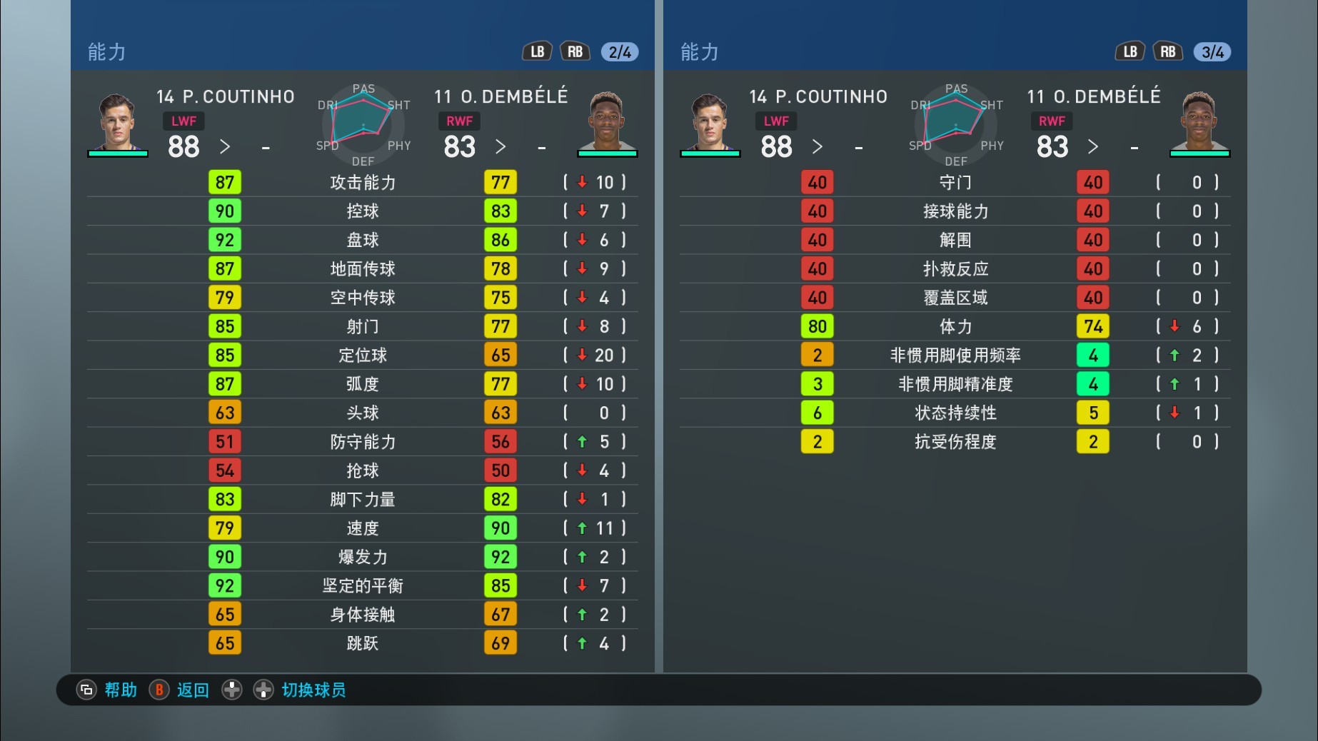 实况足球手游版OPR升降后球员各项能力值一