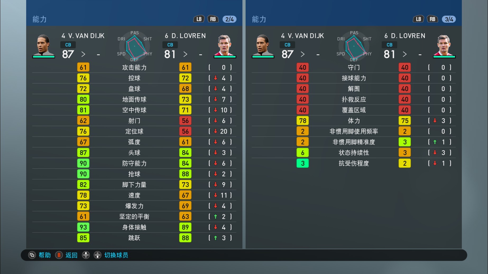 实况足球手游版OPR升降后球员各项能力值一
