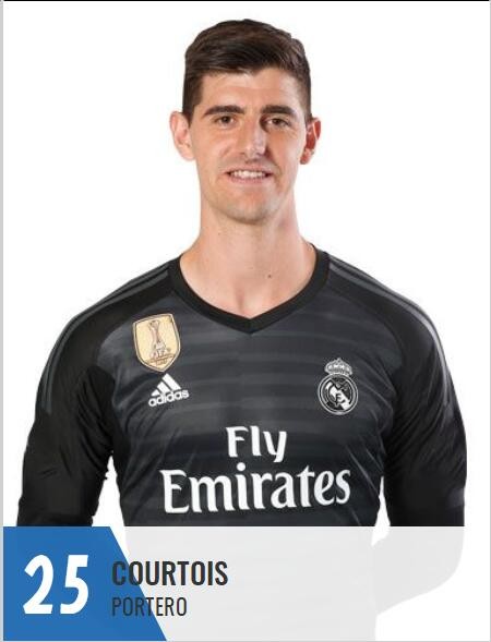 夏季新加盟的库尔图瓦获得了25号球衣,不过他的号码仍有可能有变化