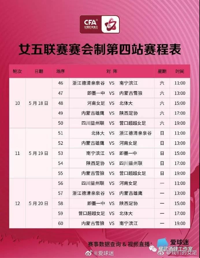 大化瑶族自治县足球协会协办