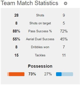 国际米兰vs帕尔马复盘:非典型前腰需搭配专用