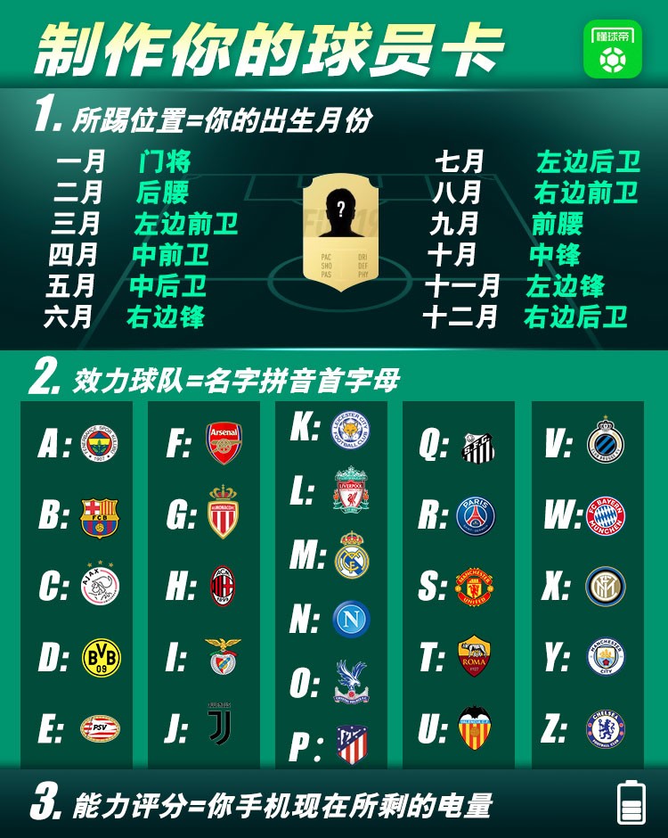 自制你的专属FIFA19球员卡,来看看你是什么样