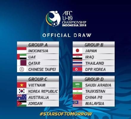 青训周报丨U19国青韩国拉练两连胜,林良铭入