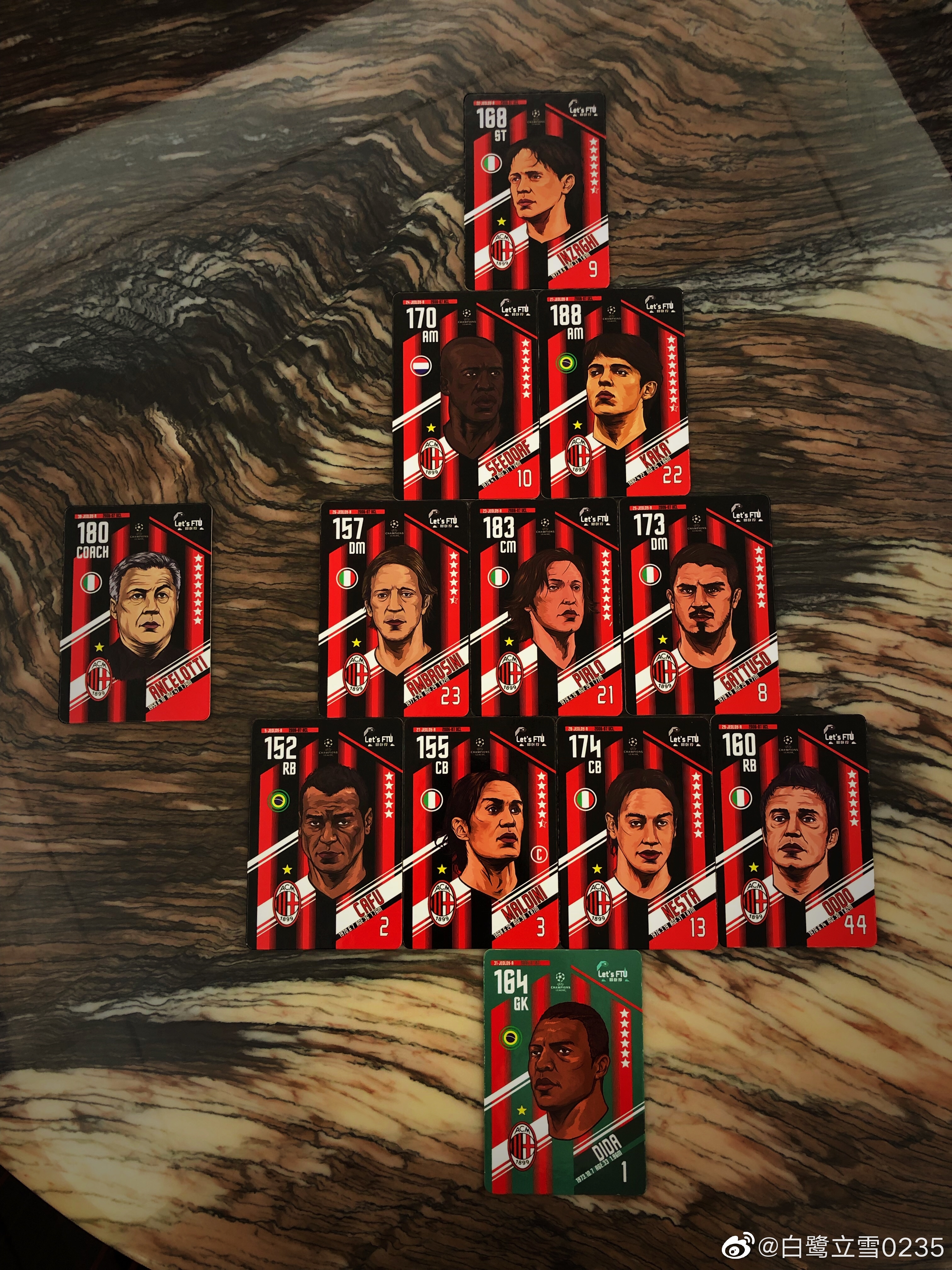 仰卧撑手绘球星卡(二):ac米兰之2006-07欧冠