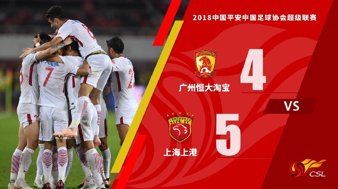 中超第29轮不会提前产生降级球队,天津泰达还