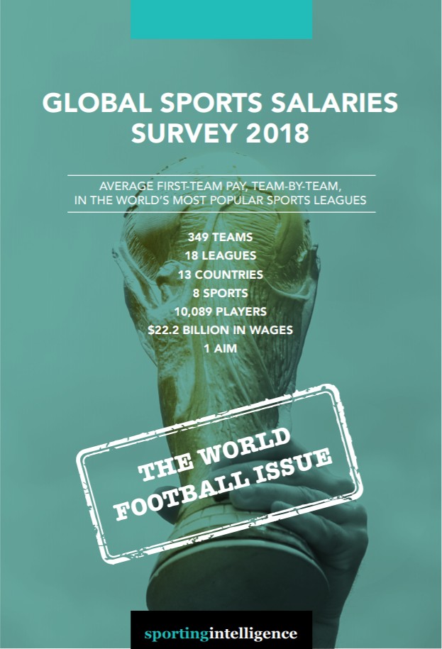 解读《全球体育薪酬报告》:五大联赛与中资球