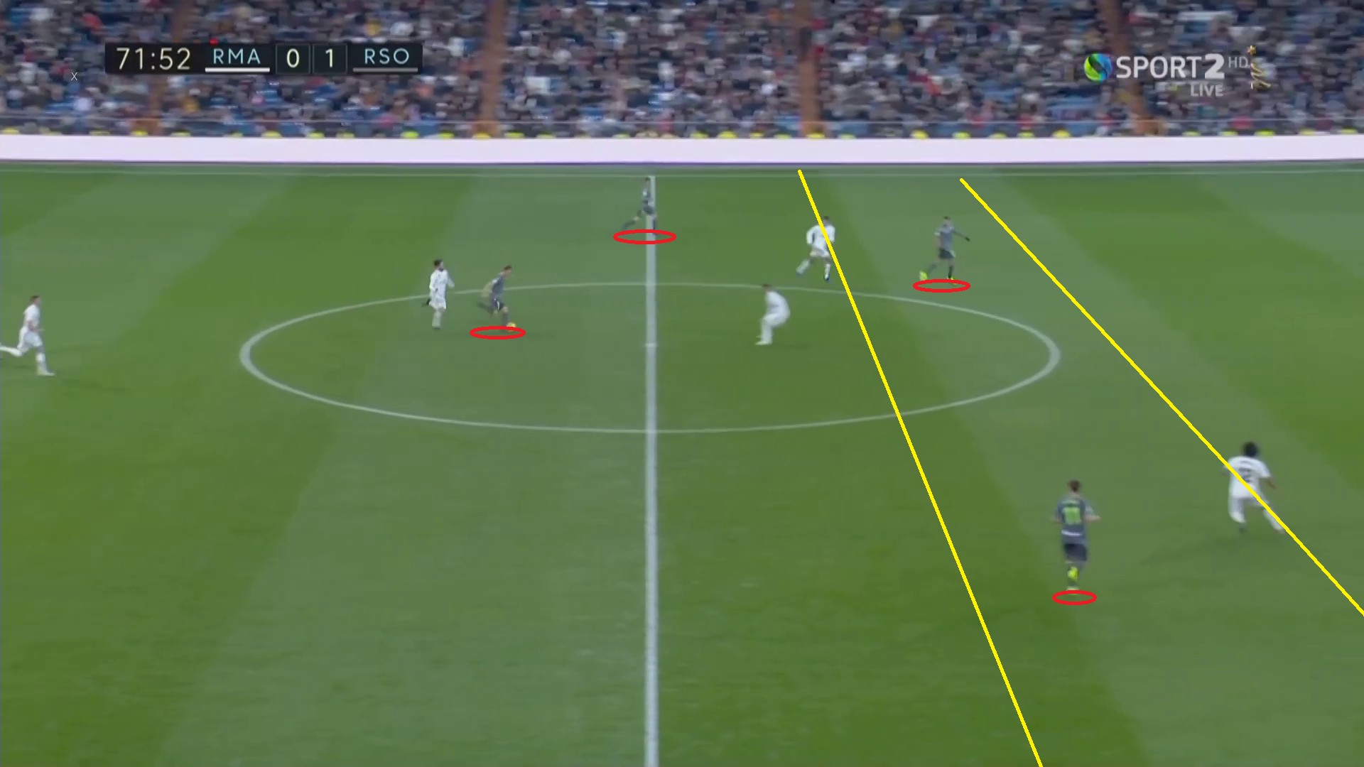 「足球狗」西甲复盘:皇马0-2皇家社会,球队已经