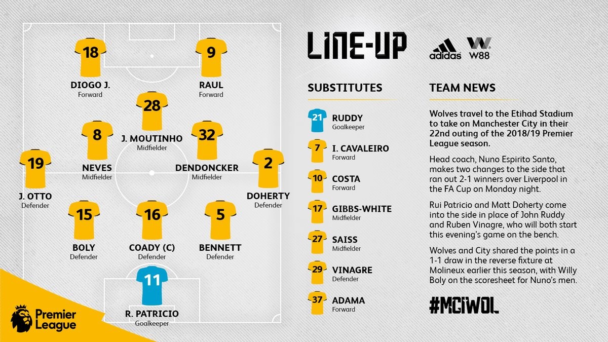 【英超第22轮 曼城VS狼队 大名单】首发:11.