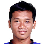 W. Febrianto