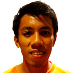 M. Amrullah