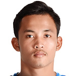 S. Wongsai