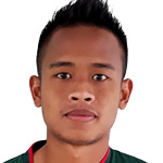 F. Wahyu