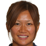 川澄奈穗美