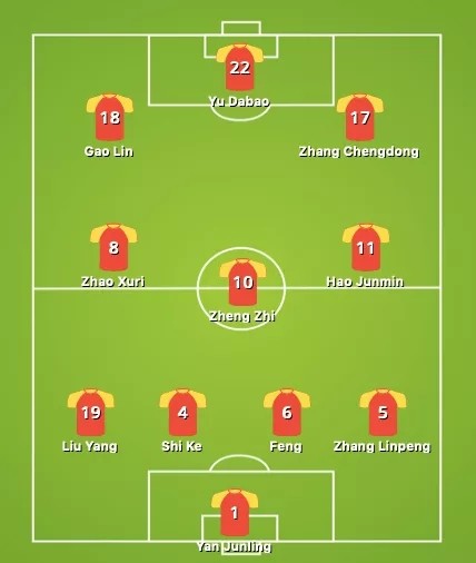 足球起源和阵形有关吗中国,足球起源和阵形有关吗中国