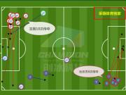 以弱胜强，幸运or体力？建业王宝山预判有失误赢在调整及时