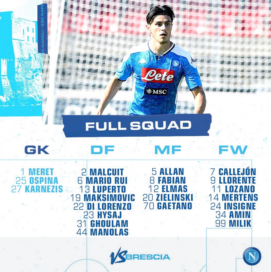 那不勒斯公布了周日对阵布雷西亚的球员大名单
