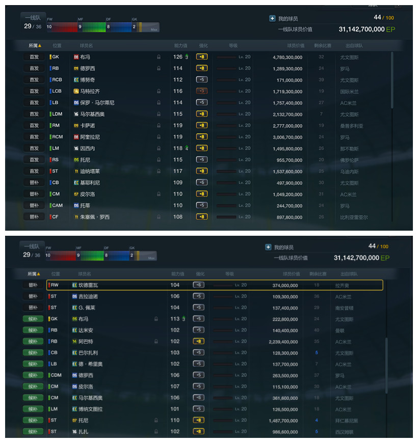 FIFAOL3意大利队套浅谈