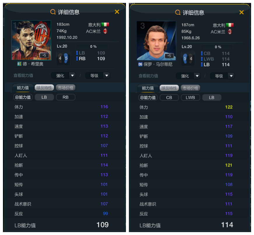 FIFAOL3意大利队套浅谈