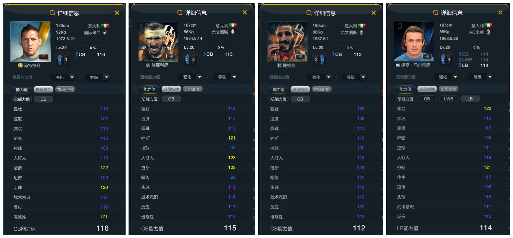 FIFAOL3意大利队套浅谈