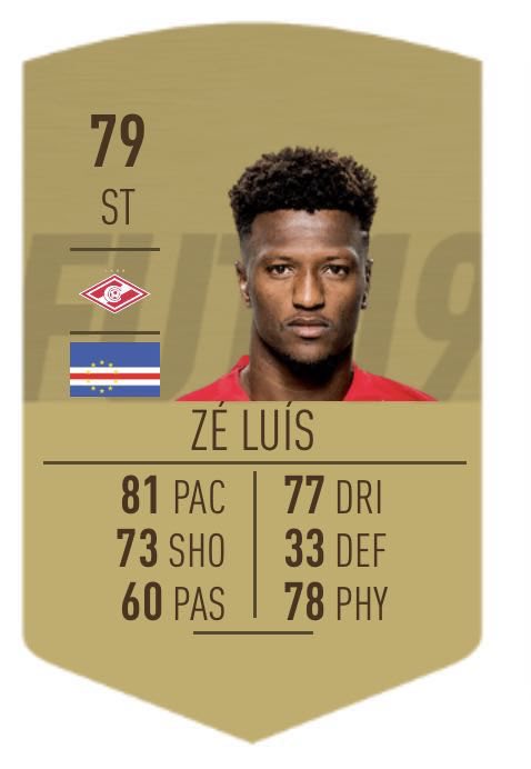 最新消息 申花新赛季新外援正在紧张敲定中