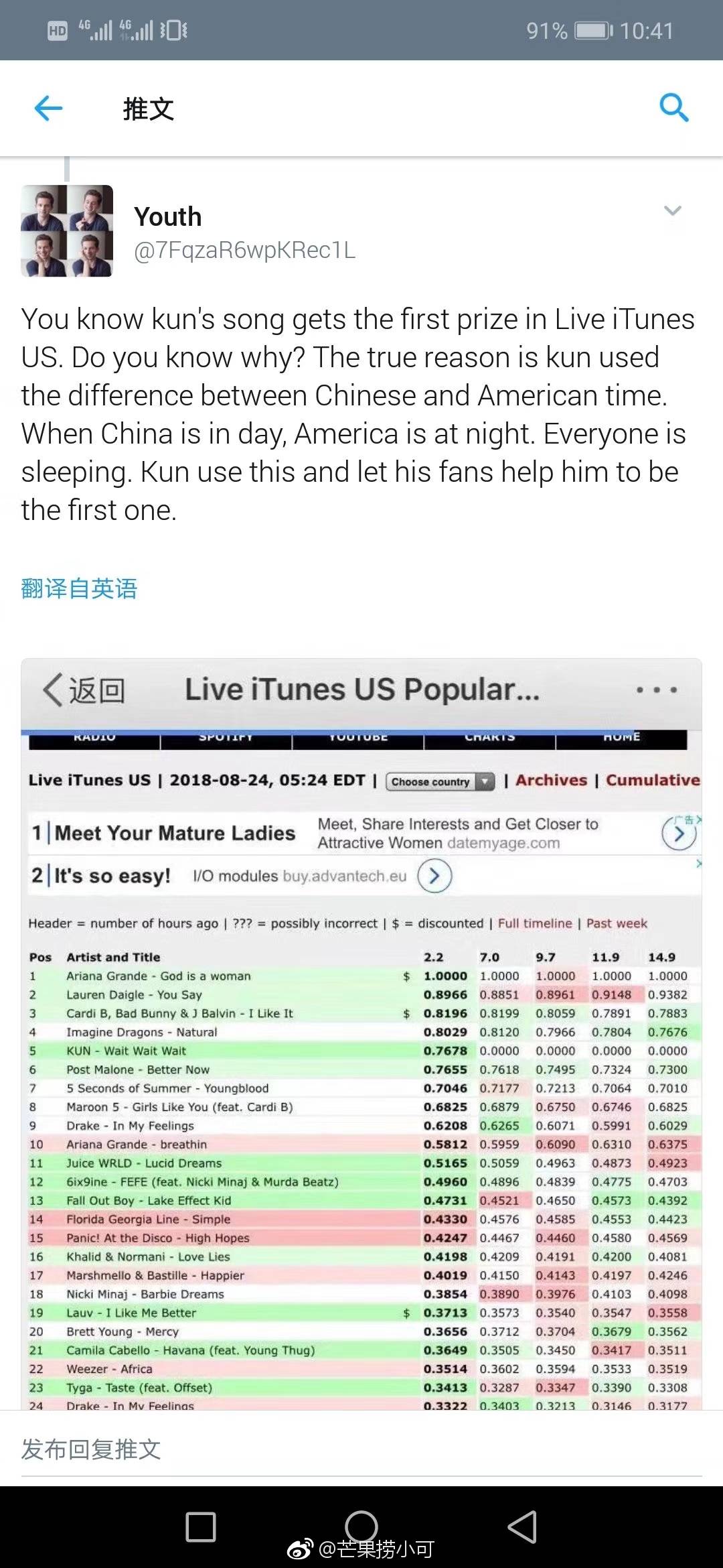 蔡徐坤新歌刷榜,丢人丢到国外了…