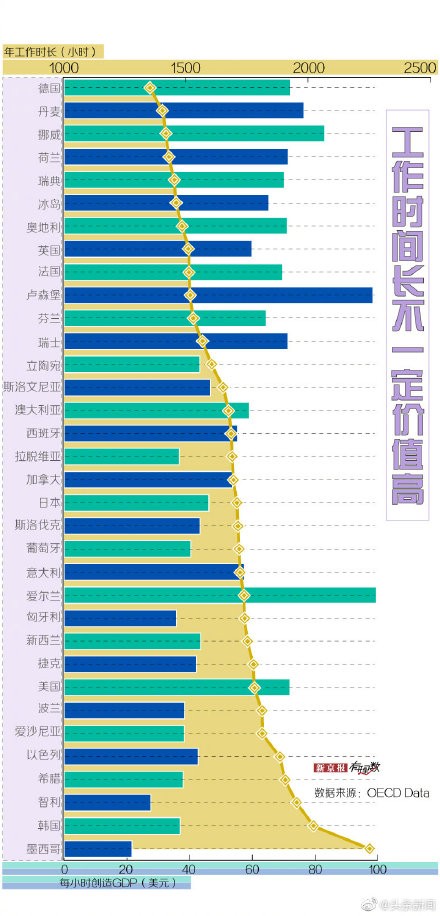 人口 wiki_碧蓝航线wiki(3)