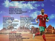 摩洛哥非洲杯大名单：齐耶赫、阿什拉夫和卡埃比入选