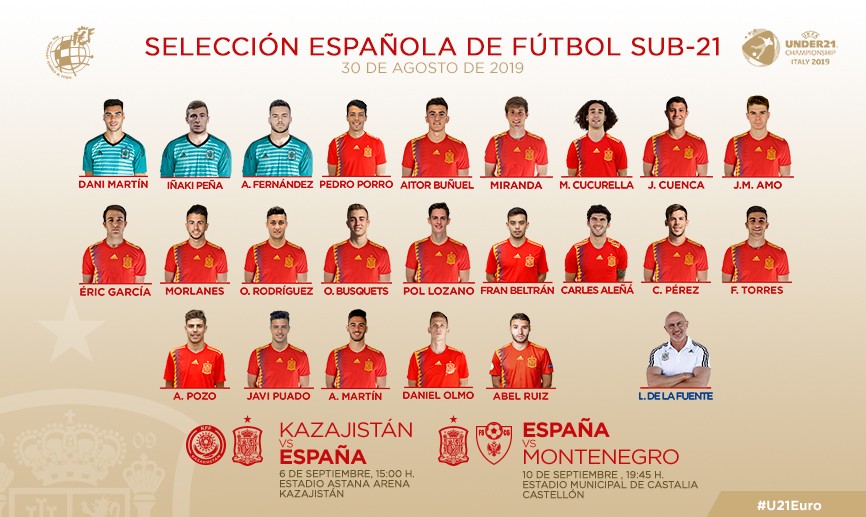 西班牙U21国青队大名单:库库雷利亚和阿莱尼