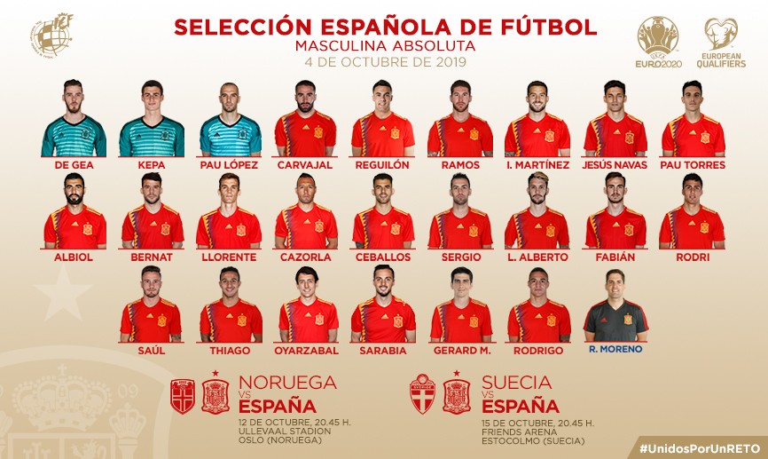 比利亚雷亚尔4名球员入选西班牙最新名单,巴萨