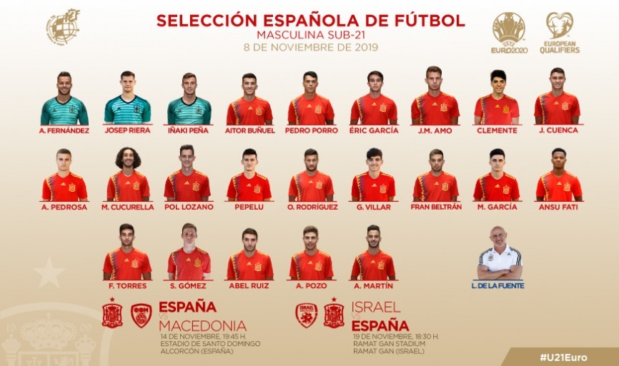 西班牙U21大名单:法蒂和库库雷利亚入选