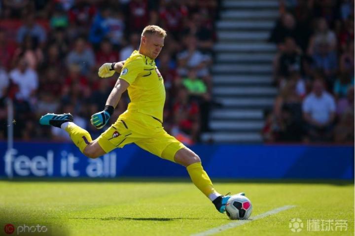 邮报热刺和切尔西在关注伯恩茅斯门将拉姆斯代尔