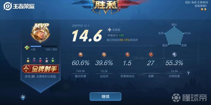 什么叫高手?[狗头][狗头](战术后仰)