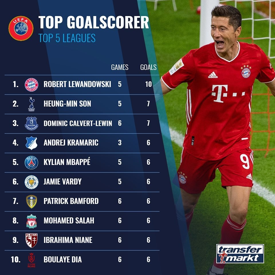 德国足球甲级联赛未来愿你一切顺利！