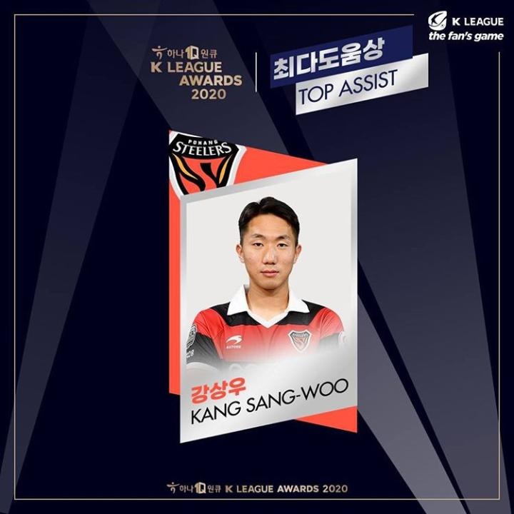 2020k1联赛助攻王:浦项铁人后卫姜祥佑