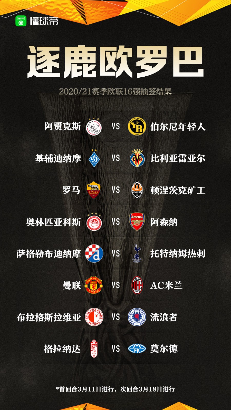 懂球帝海报:欧联杯16强对阵出炉,逐鹿欧罗巴!