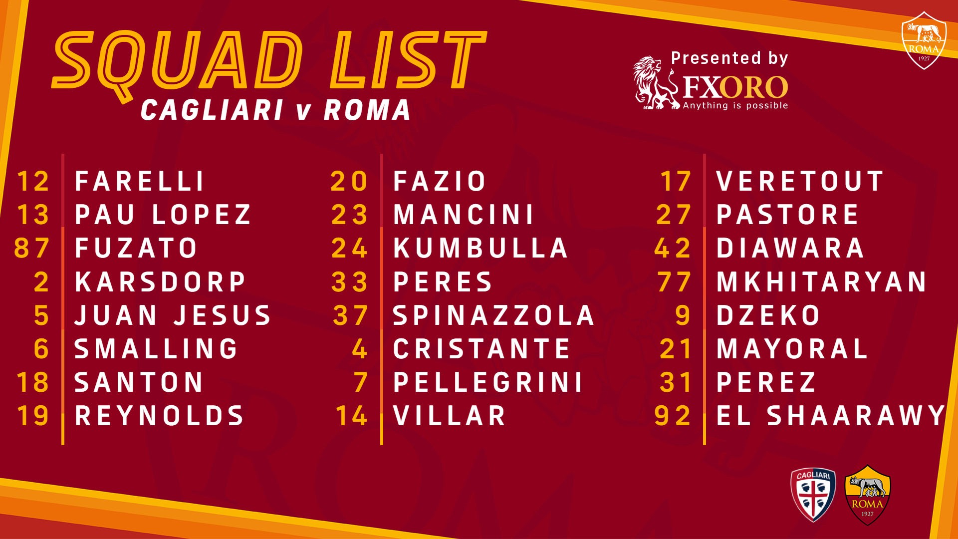罗马客战卡利亚里大名单斯莫林斯皮纳佐拉以及沙拉维回归