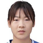 卢瑜彤