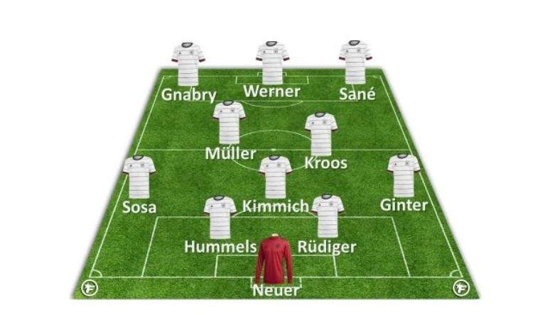 德媒预测德国队欧洲杯首发阵容胡梅尔斯穆勒和索萨在列